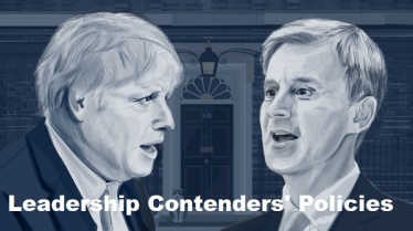 Leadership Contenders Policies